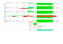 analyze your forex trading journal and performance data